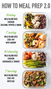 33 delicious meal prep recipes for healthy lunches that taste great ...